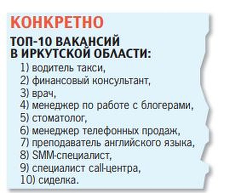 Работа : «подработка для студентов в вечернее время» в …