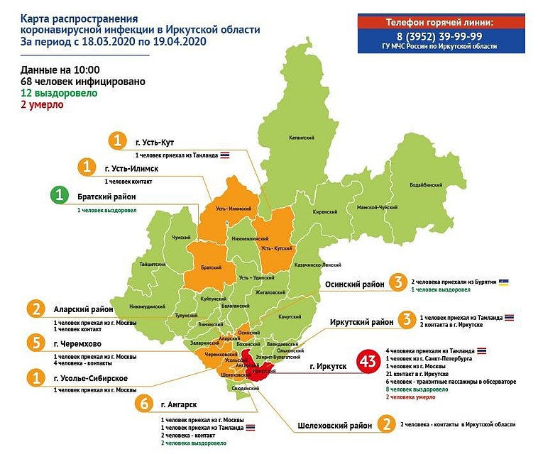 Коронавирус в иркутске ситуация на сегодня карта распространения