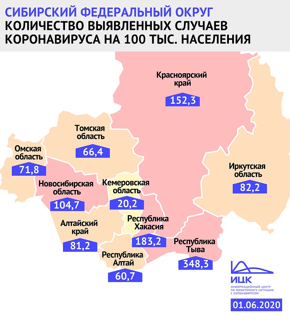 Коронавирус в Иркутске, последние новости на 2 июня: регион уже на 5 месте  в Сибири по коронавирусу, волонтеров ждут льготы | 02.06.2020 | Новости  Иркутска - БезФормата